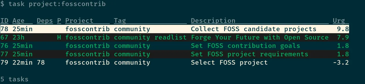 fosscontrib project with one dependency set