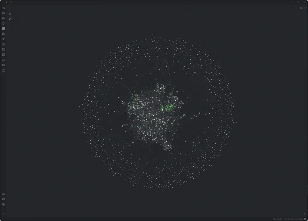 graph showing a central cluster of connected nodes encircled by many unconnected nodes