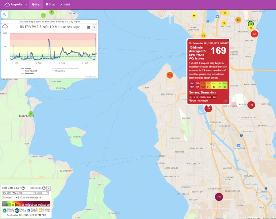 Air quality measure for West Seattle showing dramatic spike in pollutants (smoke)