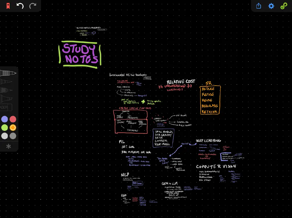 App showing a canvas reading “study notes” with variably sized blocks of text associated with notes for course “sustainable AI for developers”