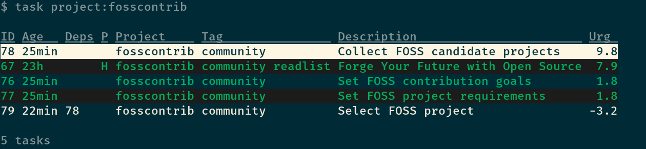 Setting Task Dependencies in Taskwarrior | Random Geekery