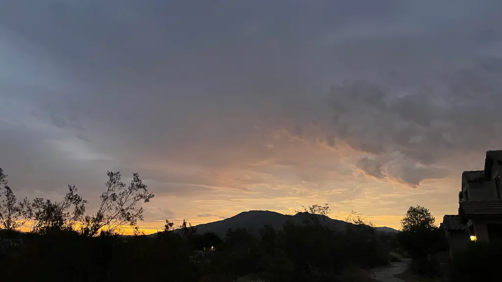 right before sunrise proper