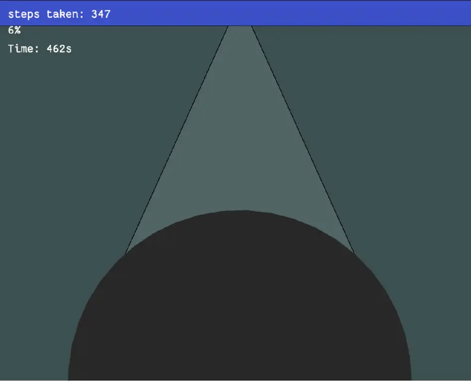 the same simplified view, but the horizon is fractionally lower; text indicates that 347 steps have been taken in the 462 seconds since this game started, and the player is 6% through the level