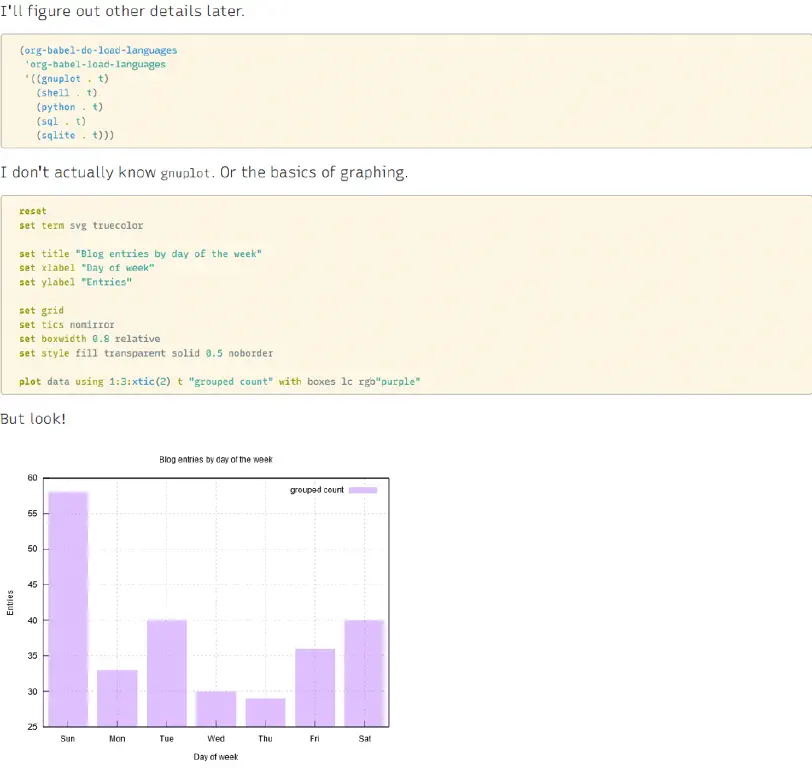 screenshot of gnuplot code and graph