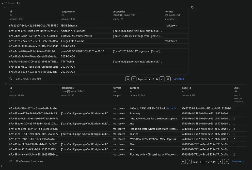Marimo table widgets showing table and block information for my Logseq notes