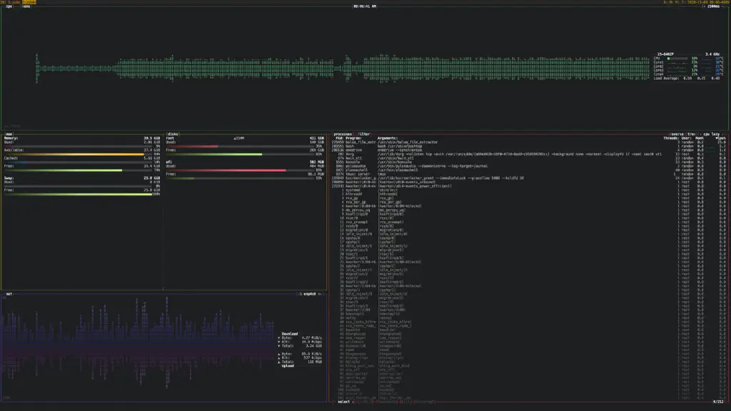 Screenshot of console-based system monitor with pretty graphs