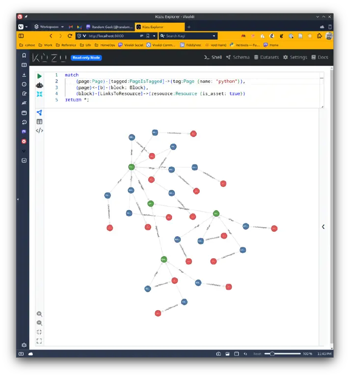 multicolored tree of green nodes for pages related to to “python”, blue nodes for blocks containing images, and red nodes for the images themselves