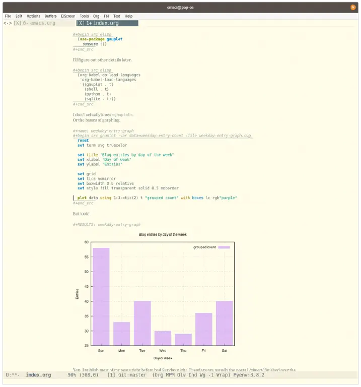 screenshot of org mode in emacs