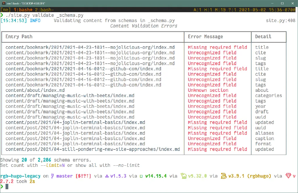 screenshot of terminal rendering a table of validation errors, indicating 20 of 2,286 are being displayed.