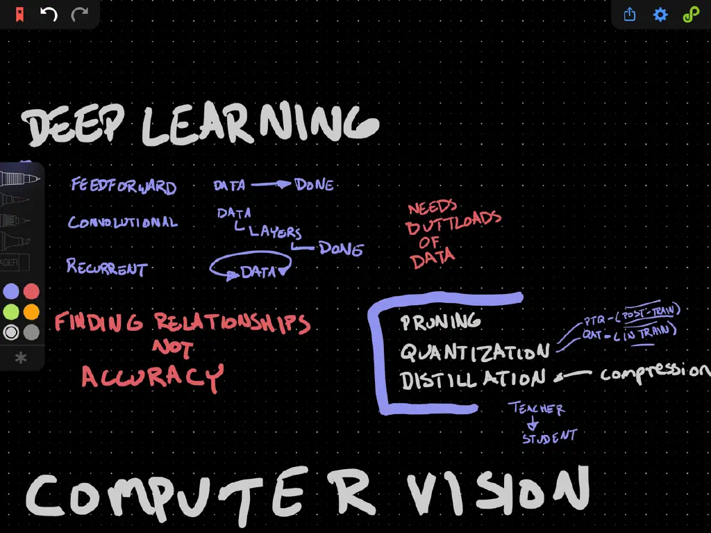 Detail showing notes from”deep learning” section of the course viewed from a high level in the other image