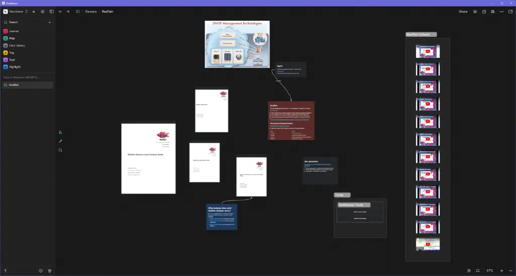 A visual blackboard with PDF previews, video links, and typed notes arranged in a fashion meaningful to the board owner