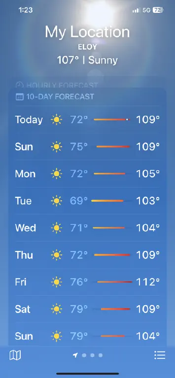 Forecast for Eloy AS, current temperature 107F and a peak of 112F expected by next Friday.