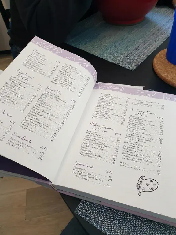 Table of contents with many recipes