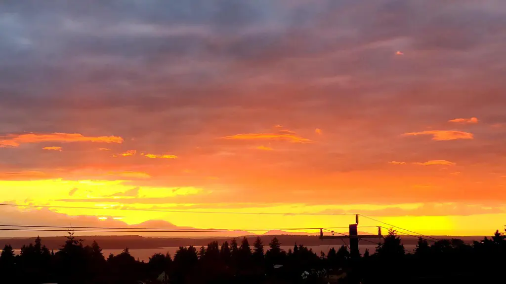 Very orange and red sunset