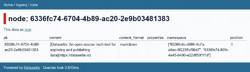 Tabular Datasette view of a bullet point from a Logseq note