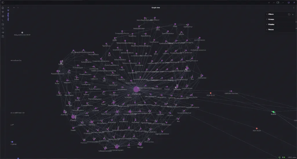 Obsidian note graph zoomed in on a breakdown of specification DSP0268, with many system components linked to the spec and each other