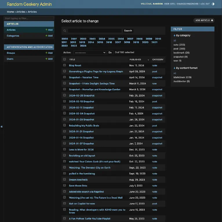 Django Admin panel showing most recent blog posts, with filters for year, category, and content format