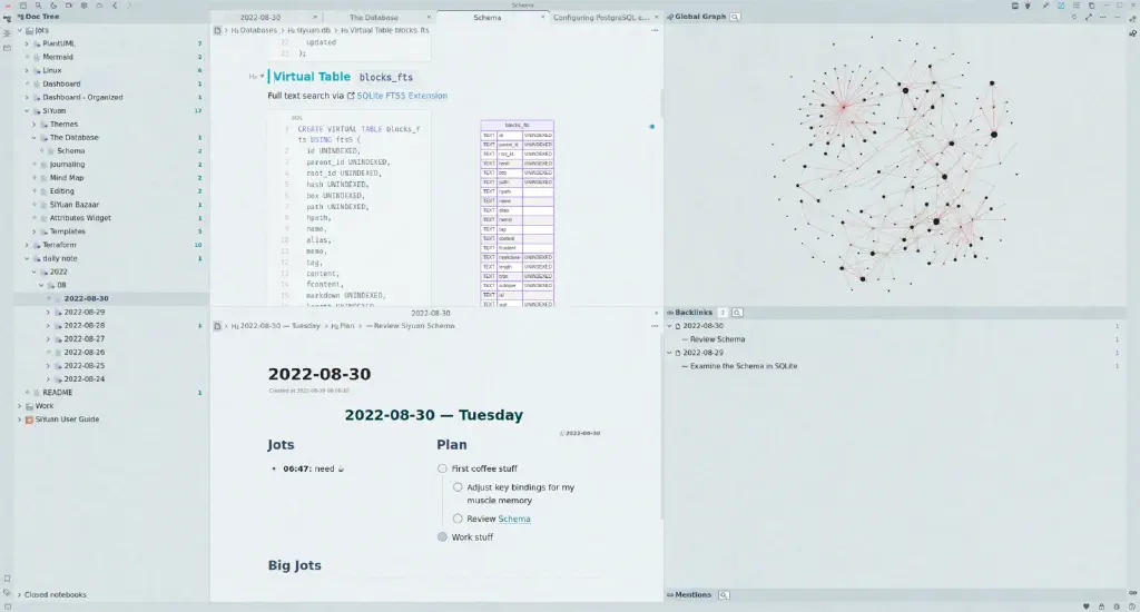 SiYuan note with task list, database notes including mermaid diagram, backlinks, graph, and note tree