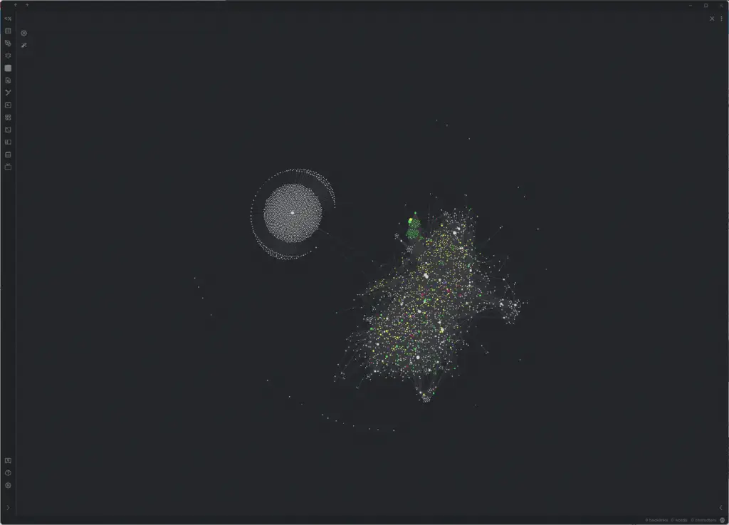 The unconnected cluster of nodes is now a tightly connected mass that looks a lot like an eye