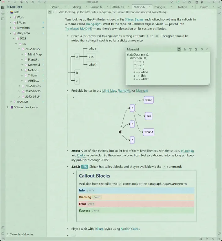 SiYuan showing multiple views of a mind map diagram and an embedded block about how it supports info / warning / etc callout blocks