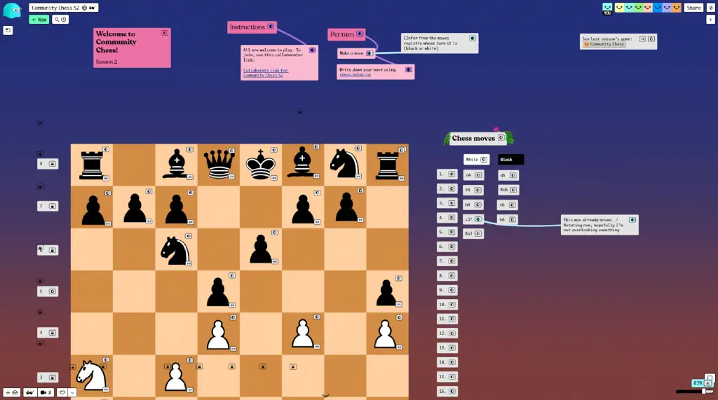 It&rsquo;s a chess board, with instructions and, a record of moves played, and a little bit of commentary
