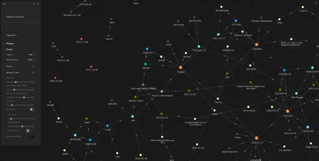 zoomed in view with labels and direction arrows, but without private or work nodes