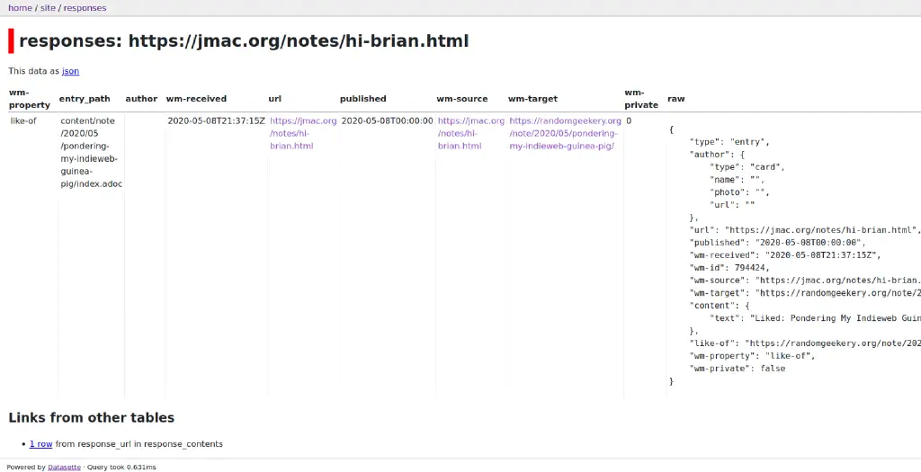 cover-debugging-my-site-with-a-little-help-from-my-friends