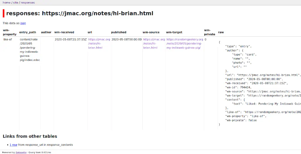 cover-debugging-my-site-with-a-little-help-from-my-friends