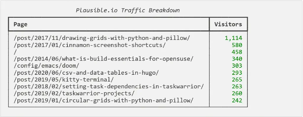 cover-extracting-rich-output