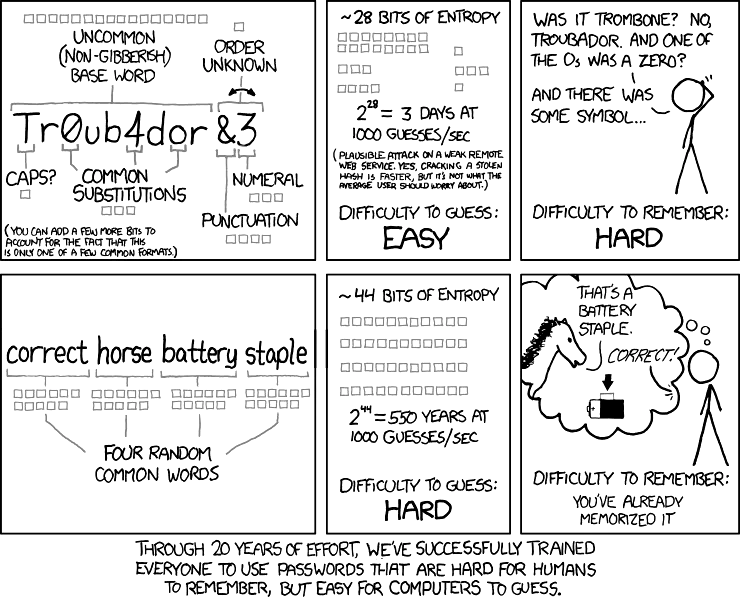 cover-try-xkcdpass