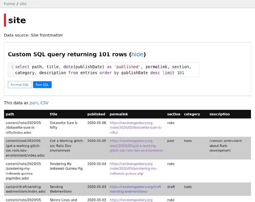 lightly styled with custom SQL