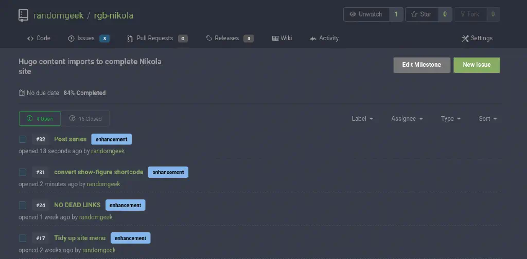 task list for nikola site conversion