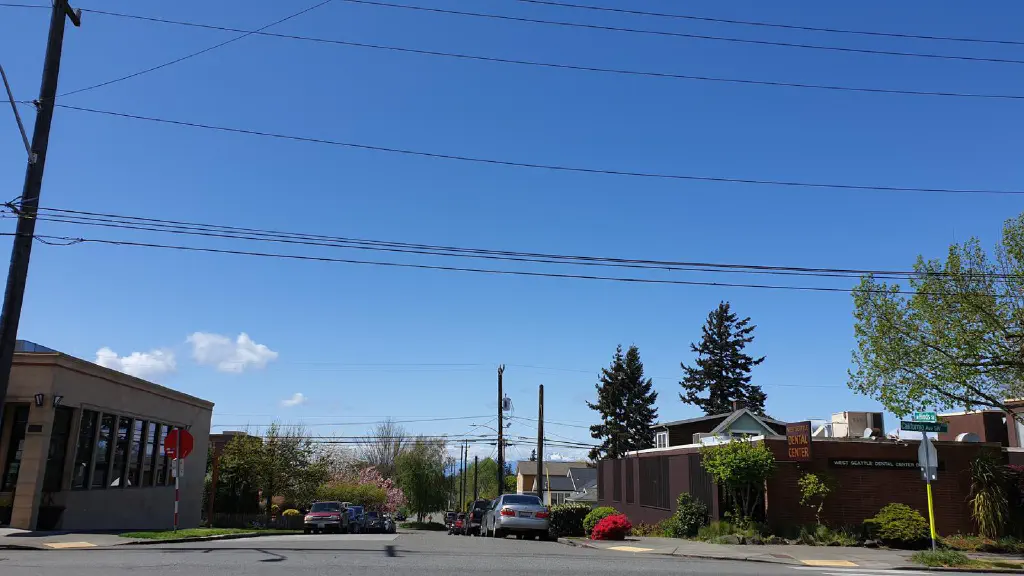 Clear blue skies