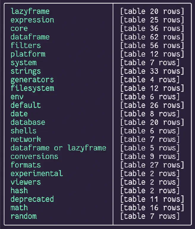 all of the Nushell command categories