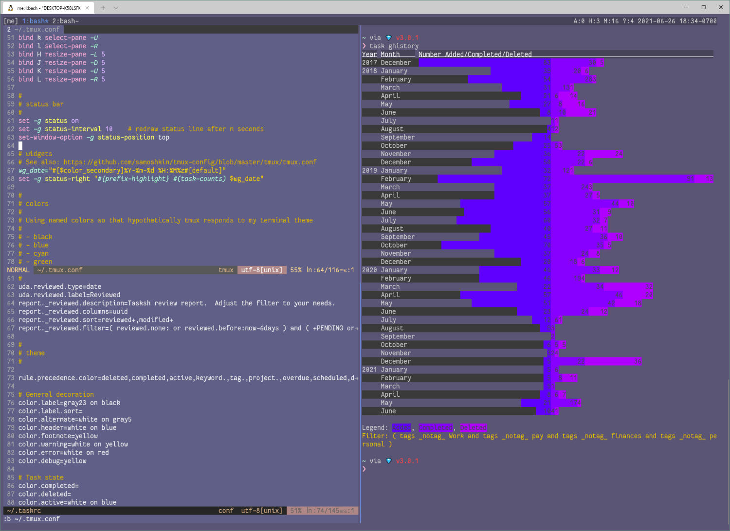 Screenshot of tmux session showing Vim and the terminal chart output of task ghistory, all in pastel purple fairyfloss theme