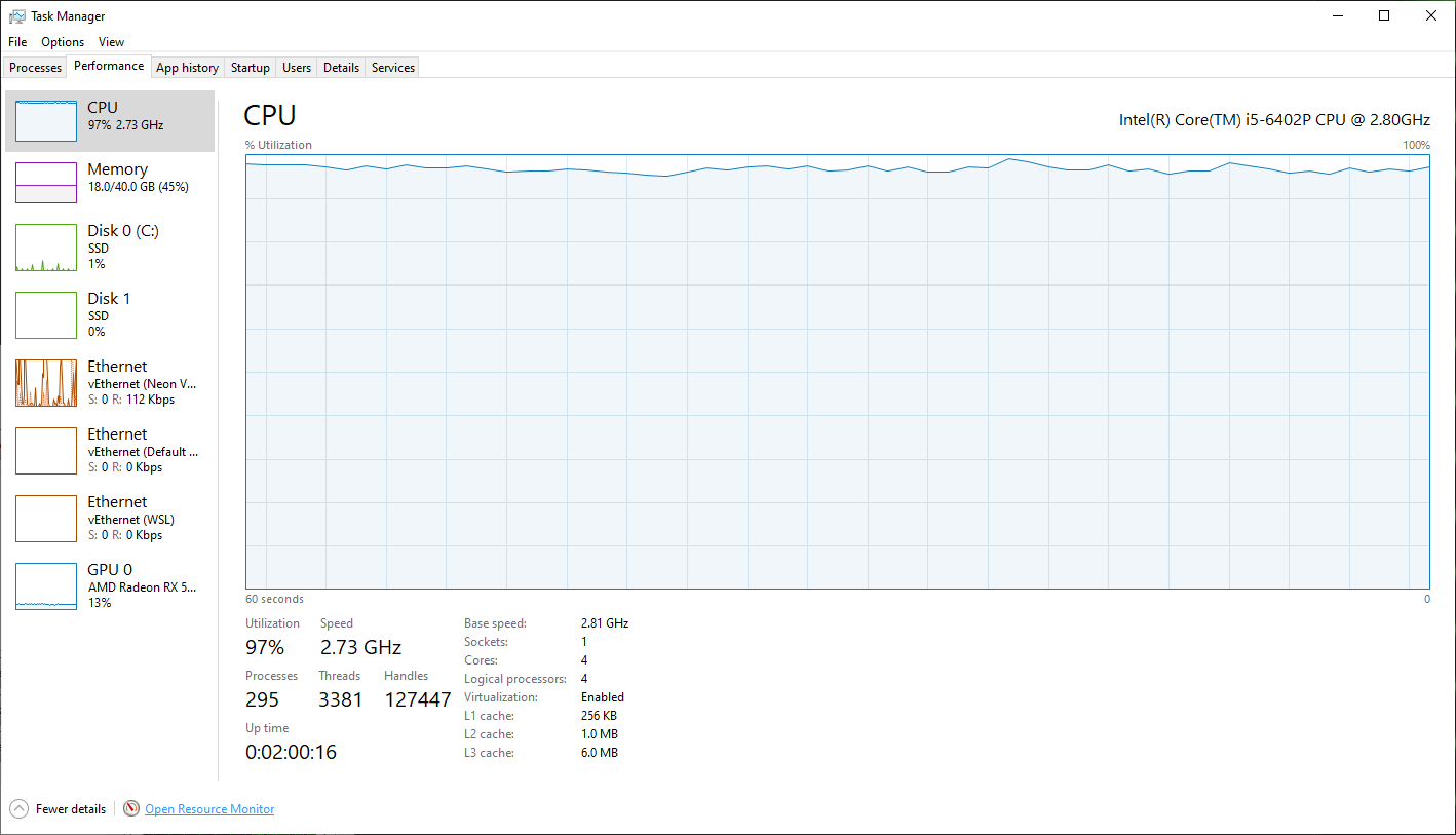 Windows task manager showing 97% CPU usage