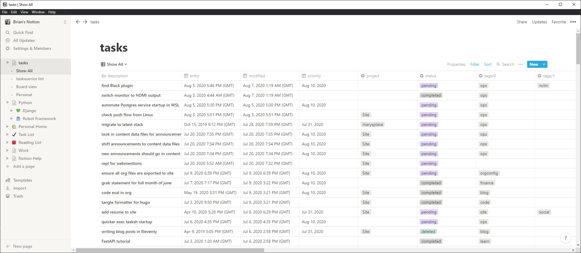 tables of tasks and metadata imported into Notion