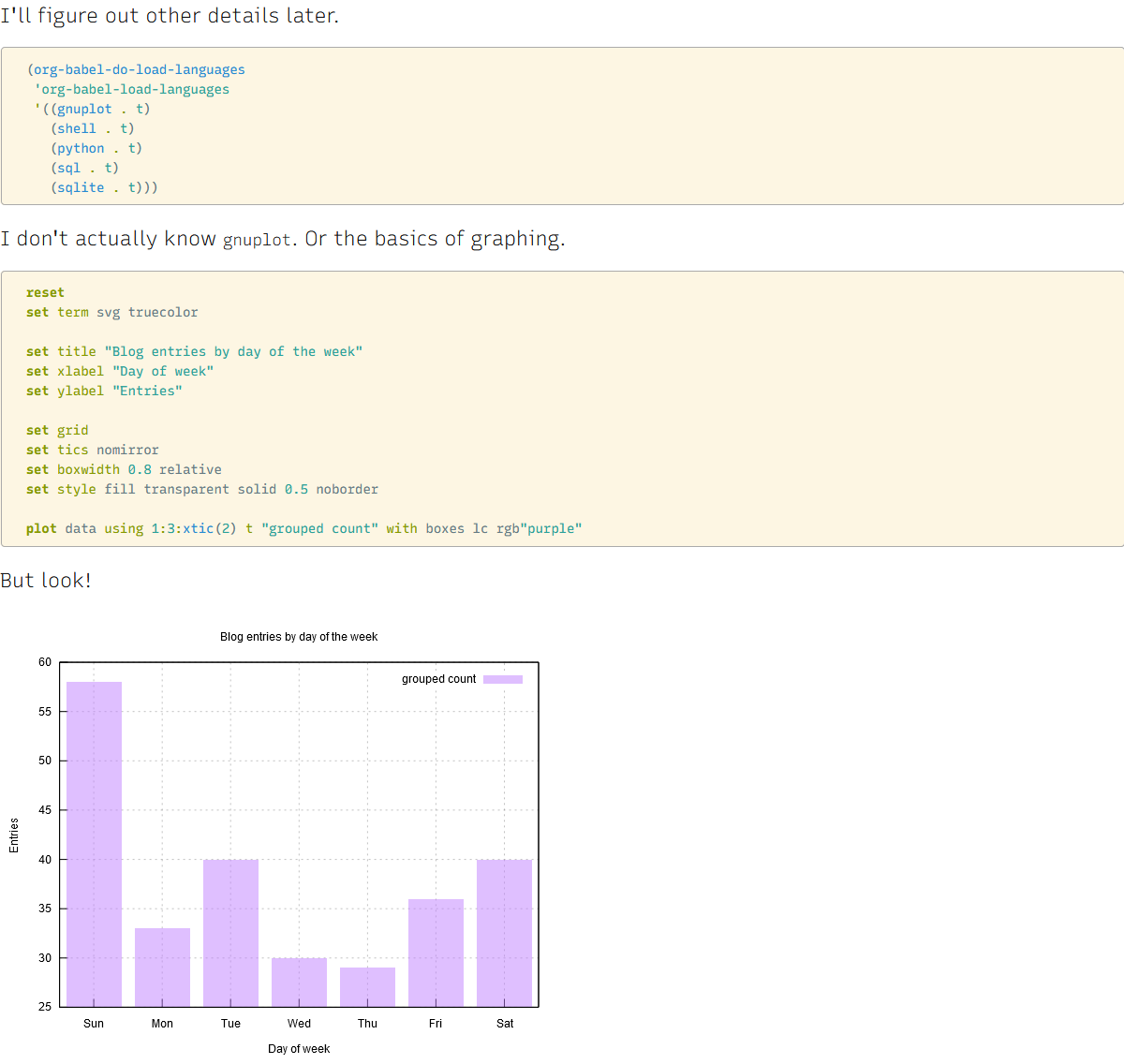 screenshot of gnuplot code and graph