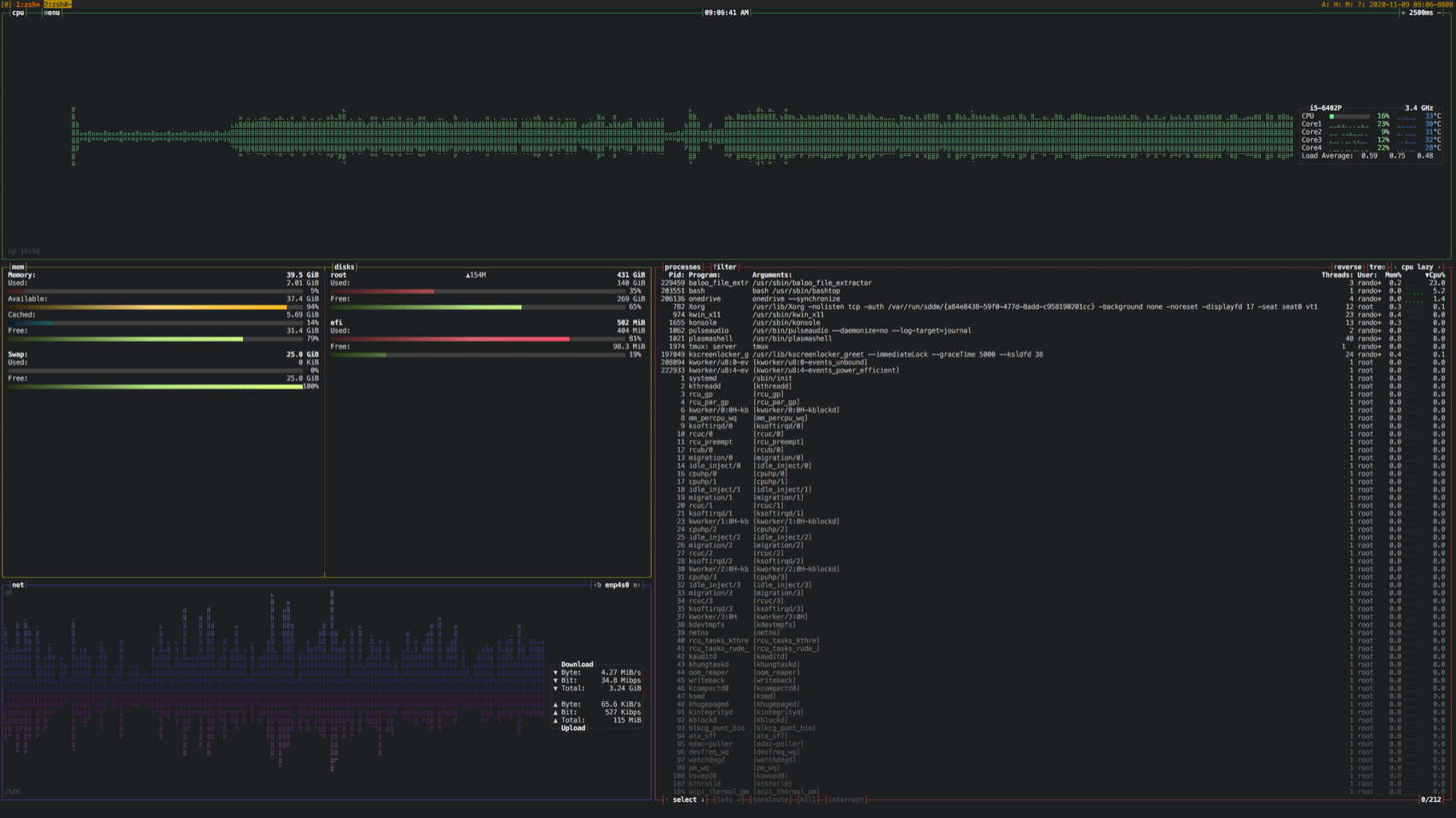 Screenshot of console-based system monitor with pretty graphs