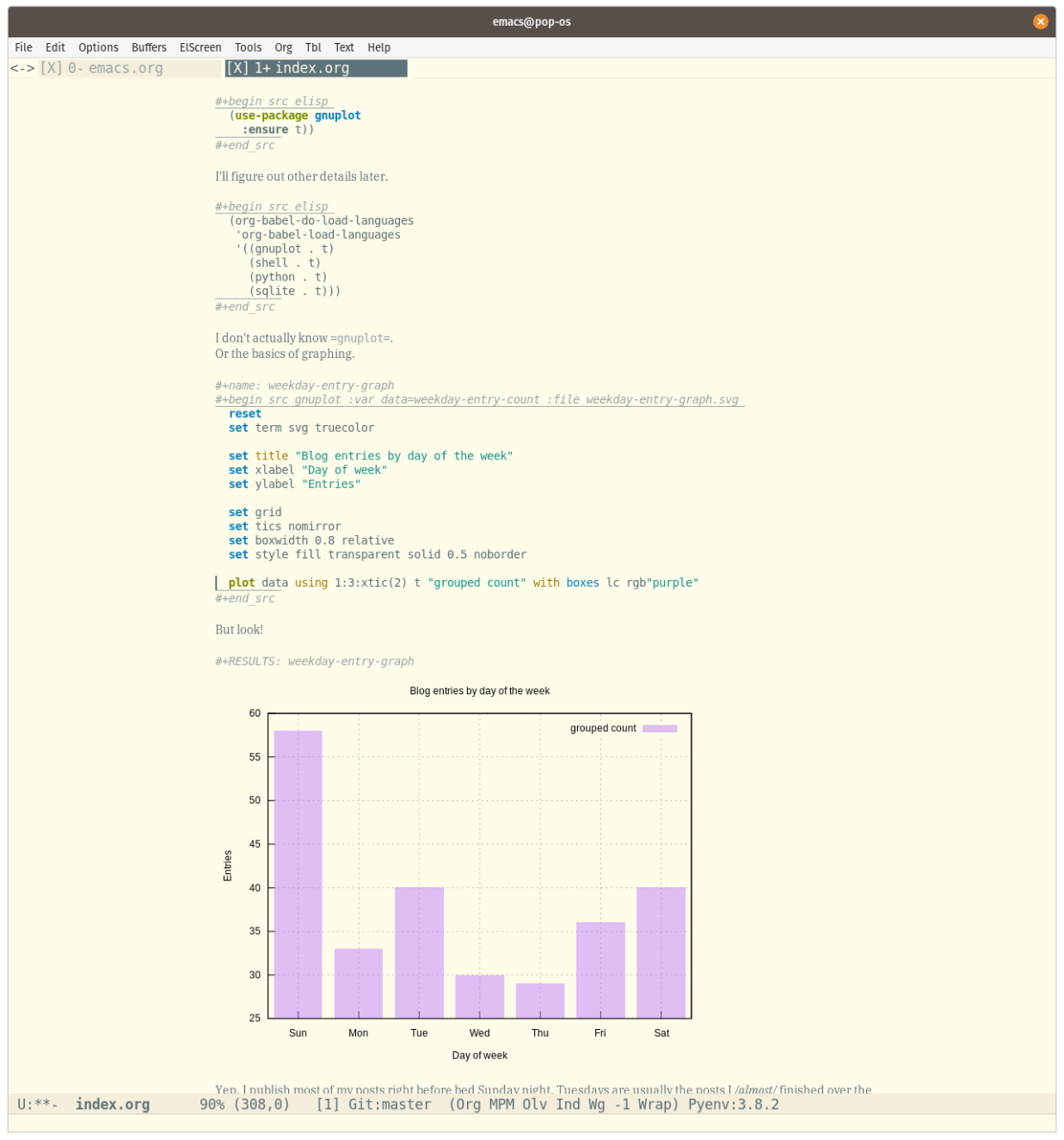 screenshot of org mode in emacs