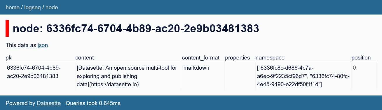 Tabular Datasette view of a bullet point from a Logseq note