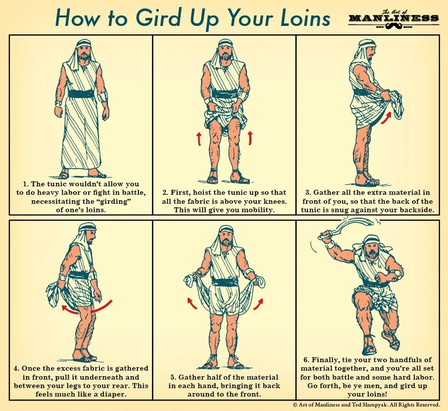 Instructional comic titled “How to Gird Up Your Loins”